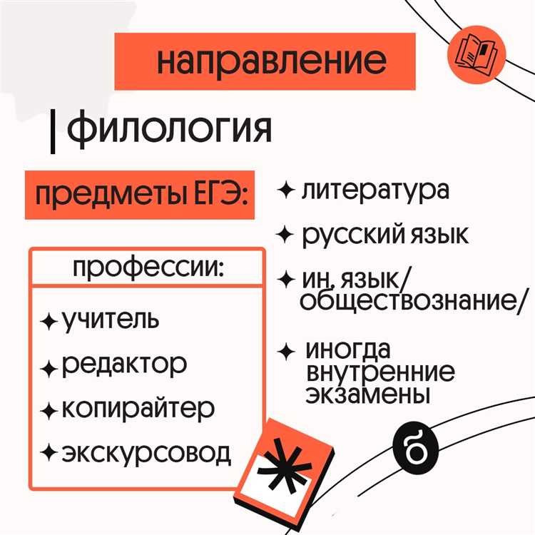 Роль