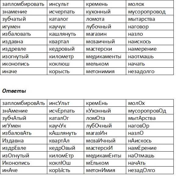 Грамматические