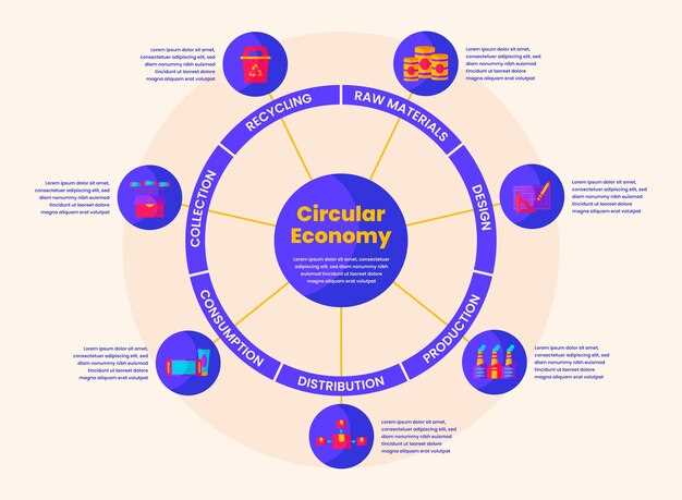Крепежные системы и основание: обеспечение долговечности