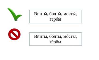История