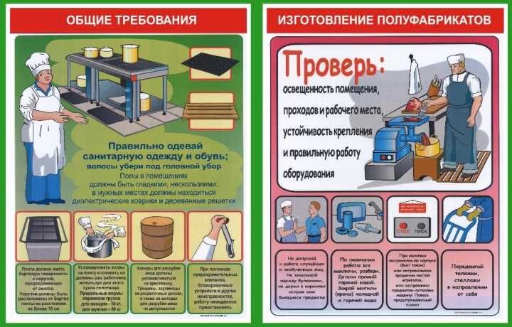 Принципы