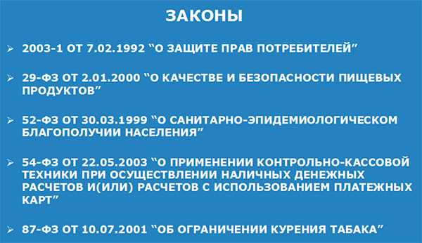 Виды
