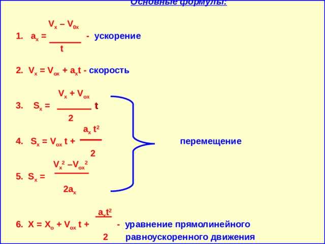 Основные