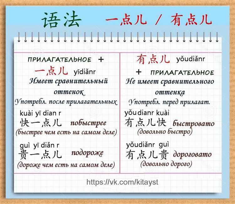 Значение