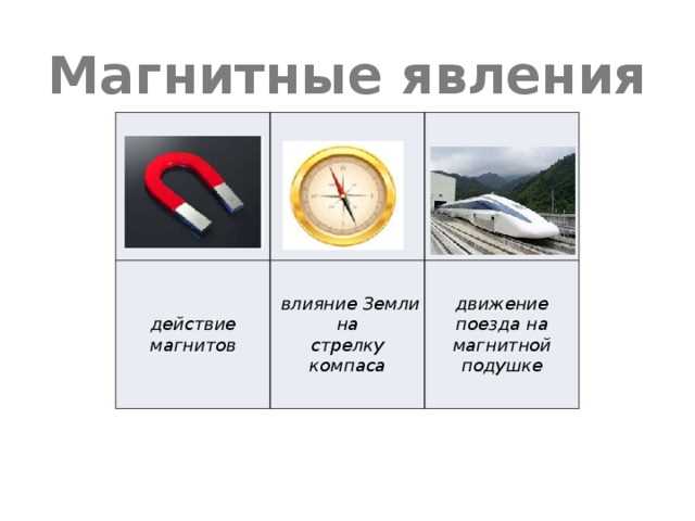 Практическое