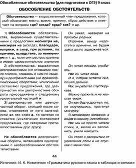 Основные